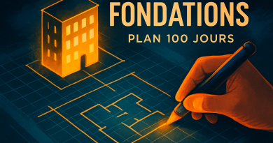 Votre stratégie 100 premiers jours pour réussir la création: plan d’action simple, faits récents et outils pour exécuter.