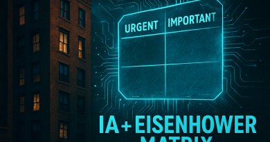 IA matrice Eisenhower immobilier pour classer urgence/importance, automatiser et déléguer vos tâches en 2026.