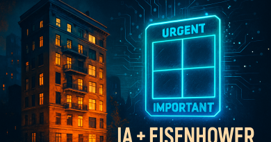 IA matrice Eisenhower immobilier : classez urgent/important, automatisez et déléguez. Exemples concrets et outils 2026.